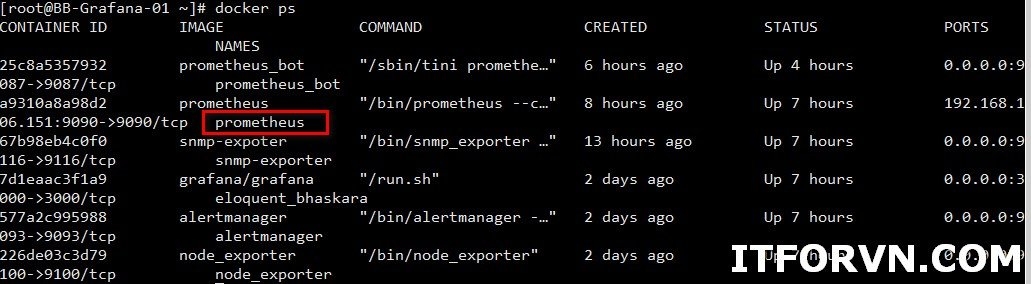 2 1 [Prometheus từ A đến Z] Phần 01. Cài đặt Prometheus và Grafana trên CentOS 7