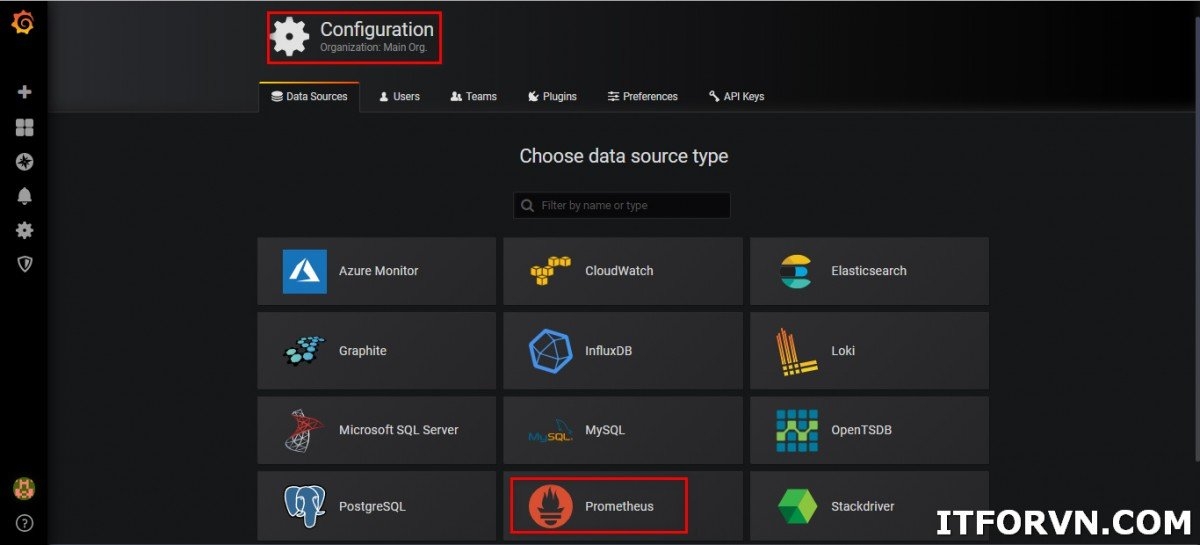 6 1 [Prometheus từ A đến Z] Phần 01. Cài đặt Prometheus và Grafana trên CentOS 7