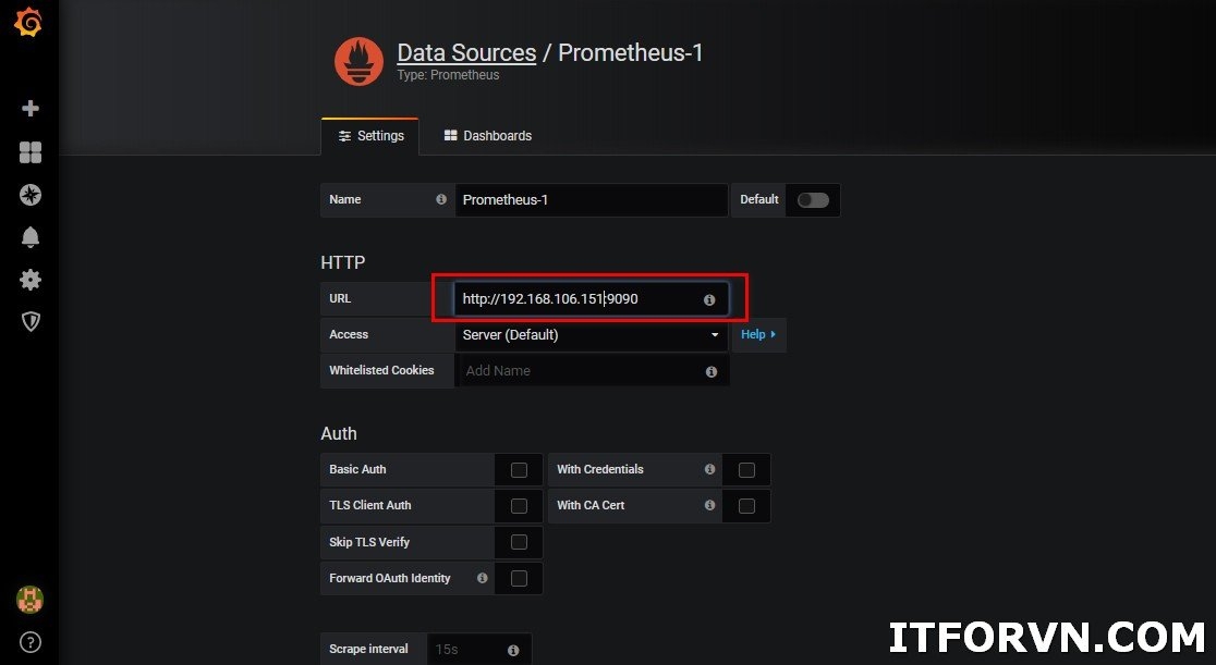 7 1 [Prometheus từ A đến Z] Phần 01. Cài đặt Prometheus và Grafana trên CentOS 7